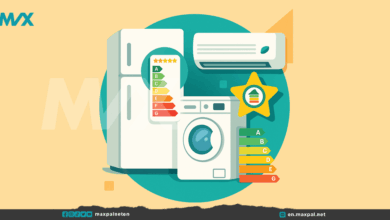 What is an Energy Efficiency Label?