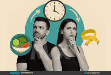 Intermittent Fasting for Weight Loss: Your Ultimate Guide