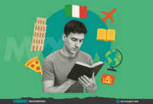 Learn Italian for Beginners