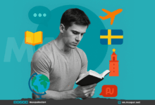 Learn Swedish for Beginners