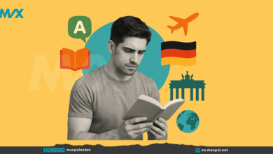 Learn German for Beginners