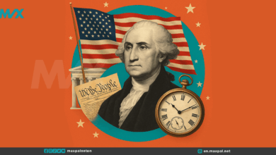 Why Is the US Presidential Term Four Years ?