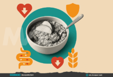 Fiber and Cholesterol: How Dietary Fiber Protects Your Heart