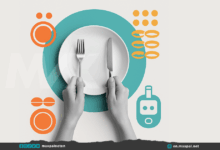 How Many Meals Should a Diabetic Eat: 3 Big or 6 Small?