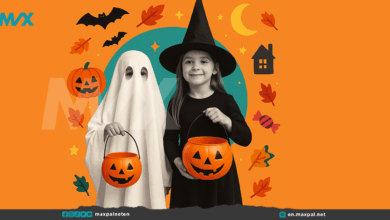 What Is Halloween? History, Meaning & 2025 Spending