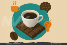 Coffee and Dark Chocolate for Brain Health: Science Behind Your Favorite Treats