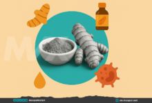 Curcumin and Cancer: What Studies Show and What’s Proven