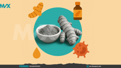 Curcumin and Cancer: What Studies Show and What’s Proven