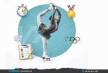 Milano Cortina 2026 women’s free skate: Official start time, start order, and live results