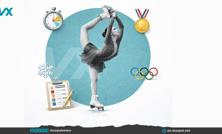 Milano Cortina 2026 women’s free skate: Official start time, start order, and live results