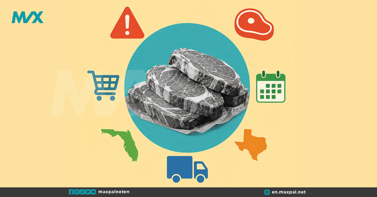 Corte Argentino Beef Recall: 29,628 Pounds Recalled in Florida and Texas
